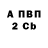 Альфа ПВП Соль alla fedoruk
